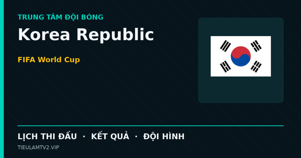 Đồ họa bóng đá Korea Republic tại FIFA World Cup