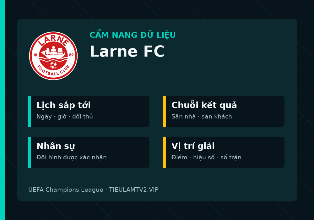 Phân tích phong độ và lối chơi Larne FC