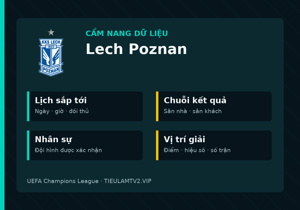 Phân tích phong độ và lối chơi Lech Poznan
