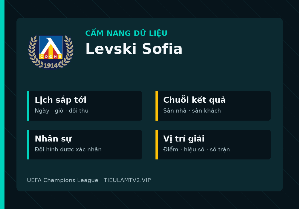 Phân tích phong độ và lối chơi Levski Sofia