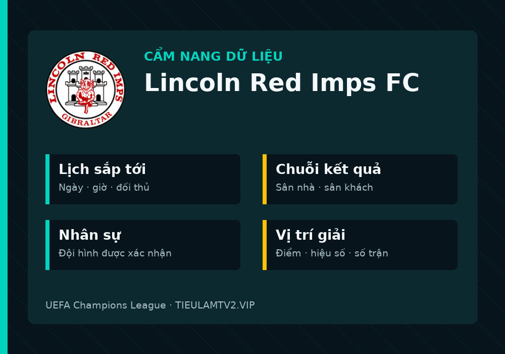 Phân tích phong độ và lối chơi Lincoln Red Imps FC