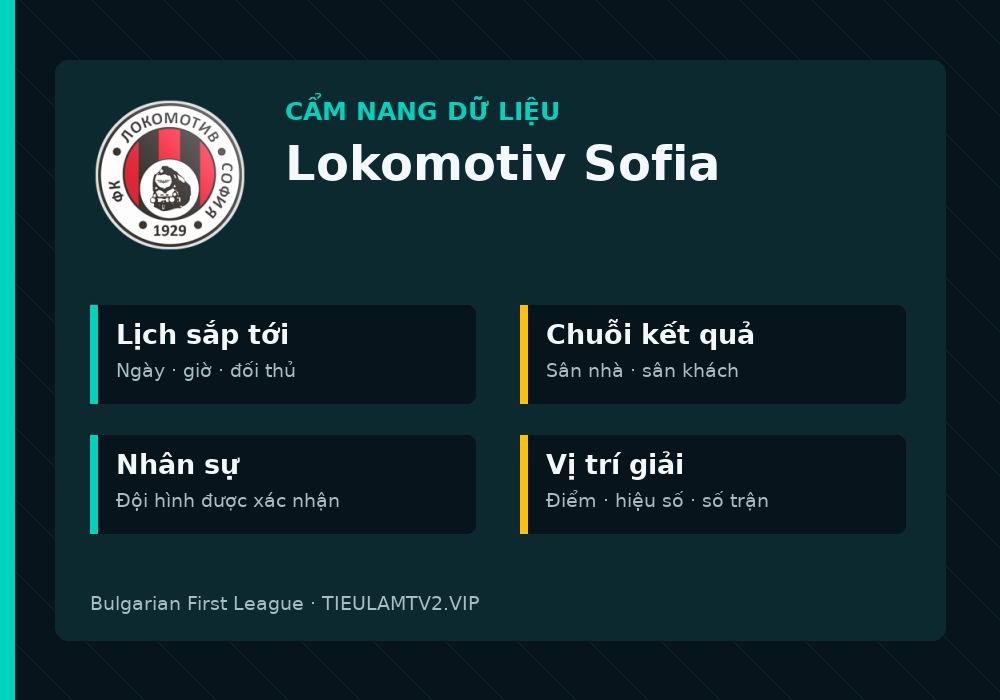 Phân tích phong độ và lối chơi Lokomotiv Sofia