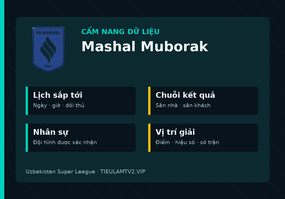 Phân tích phong độ và lối chơi Mashal Muborak