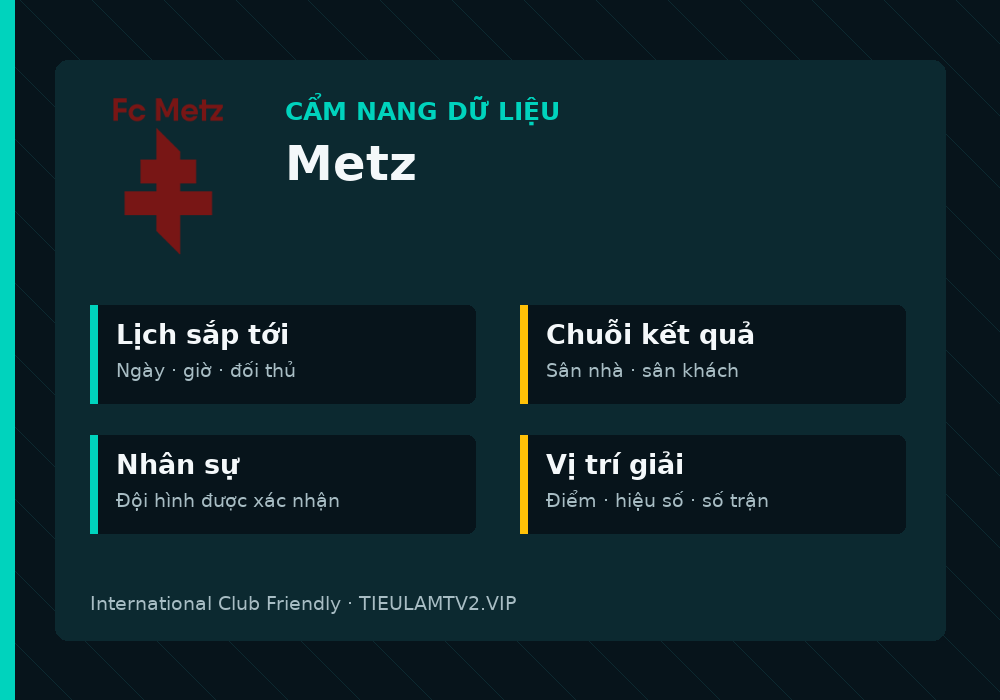 Phân tích phong độ và lối chơi Metz