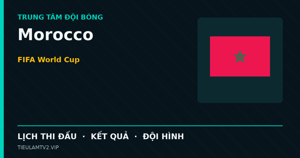 Đồ họa bóng đá Morocco tại FIFA World Cup