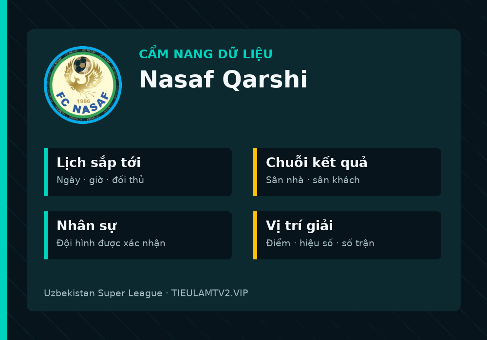 Phân tích phong độ và lối chơi Nasaf Qarshi