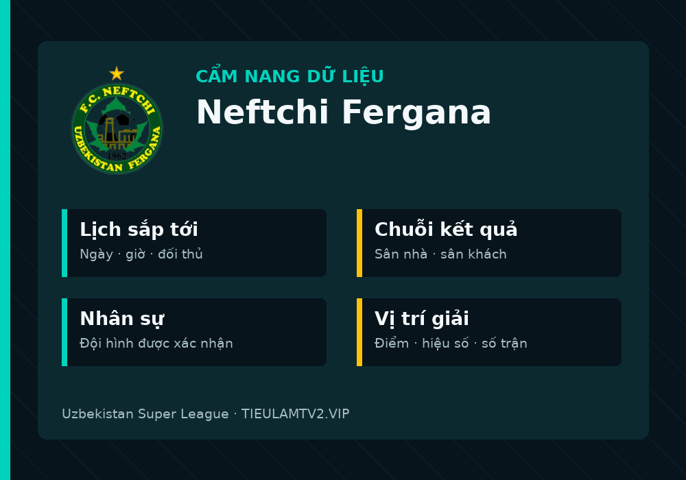 Phân tích phong độ và lối chơi Neftchi Fergana
