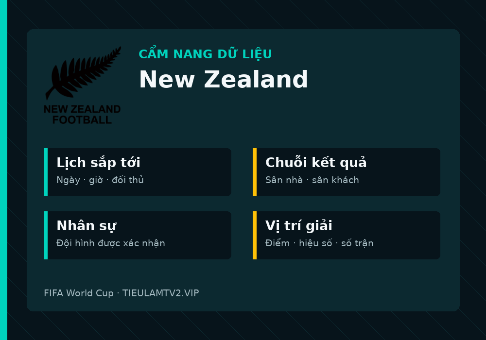 Phân tích phong độ và lối chơi New Zealand