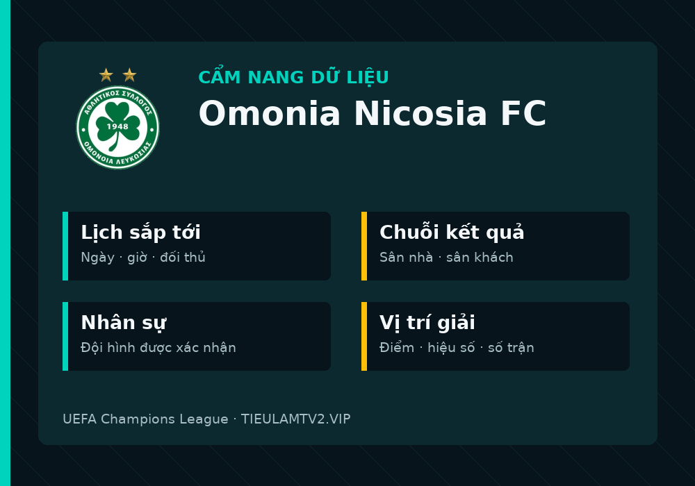 Phân tích phong độ và lối chơi Omonia Nicosia FC