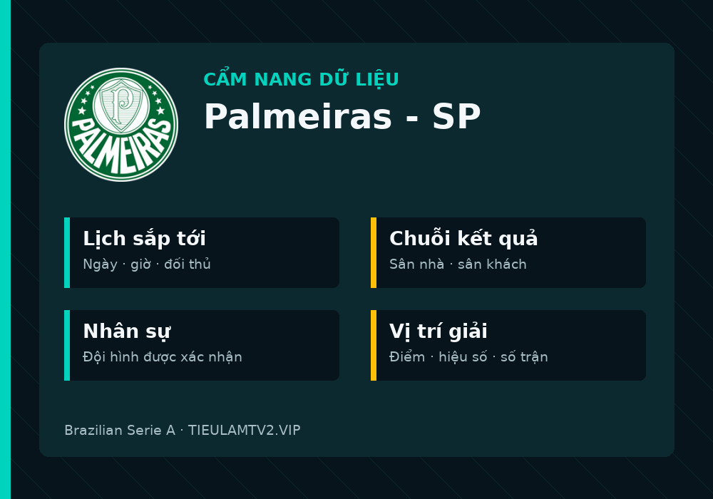 Phân tích phong độ và lối chơi Palmeiras - SP