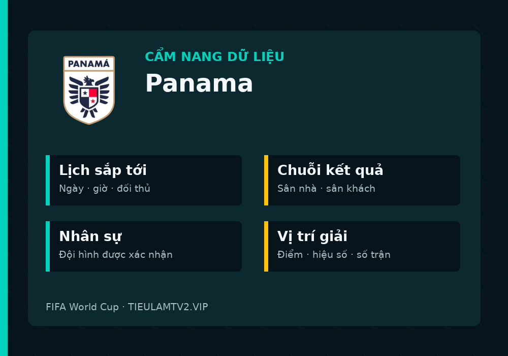 Phân tích phong độ và lối chơi Panama