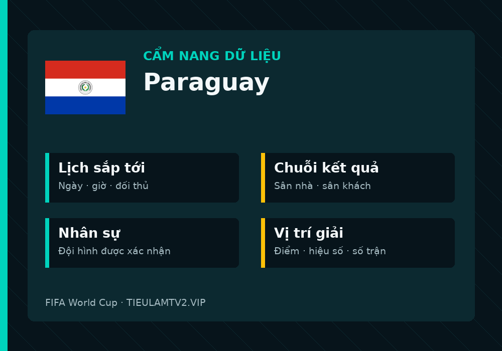 Phân tích phong độ và lối chơi Paraguay