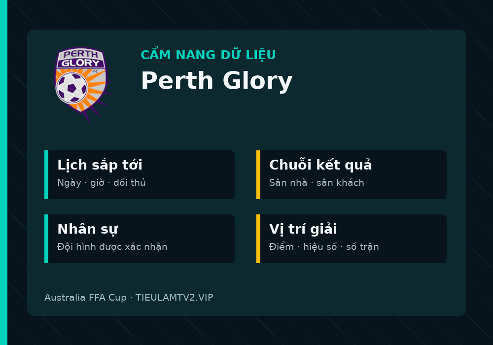 Phân tích phong độ và lối chơi Perth Glory