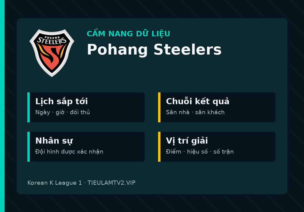 Phân tích phong độ và lối chơi Pohang Steelers