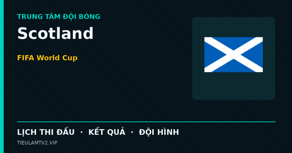 Đồ họa bóng đá Scotland tại FIFA World Cup