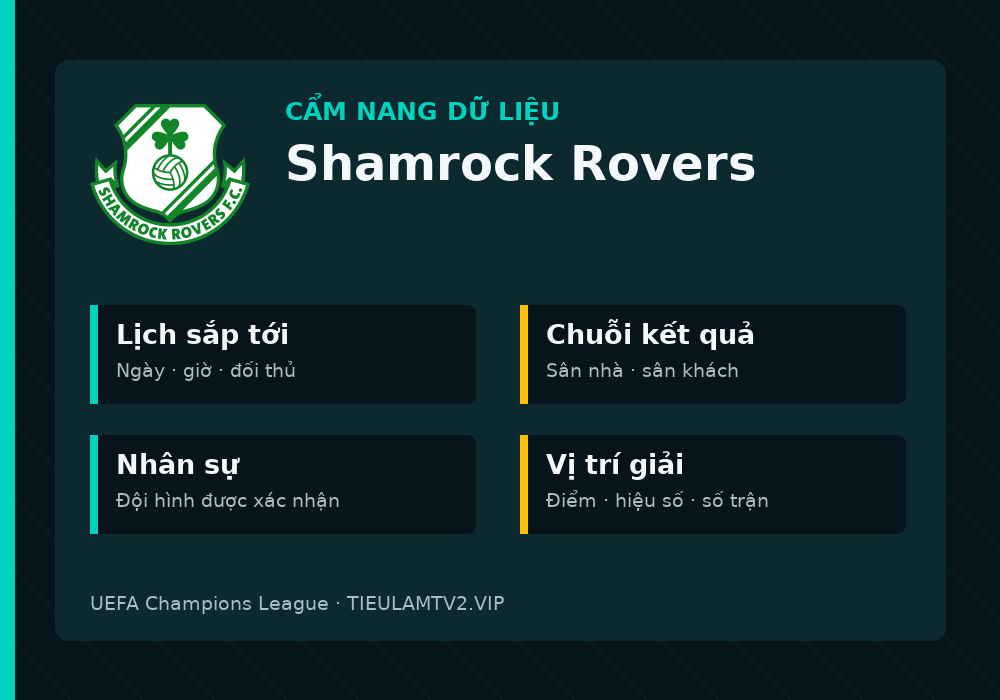 Phân tích phong độ và lối chơi Shamrock Rovers