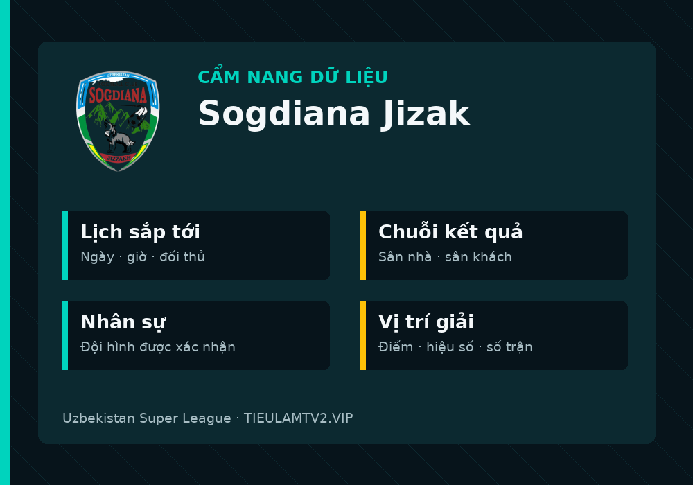 Phân tích phong độ và lối chơi Sogdiana Jizak
