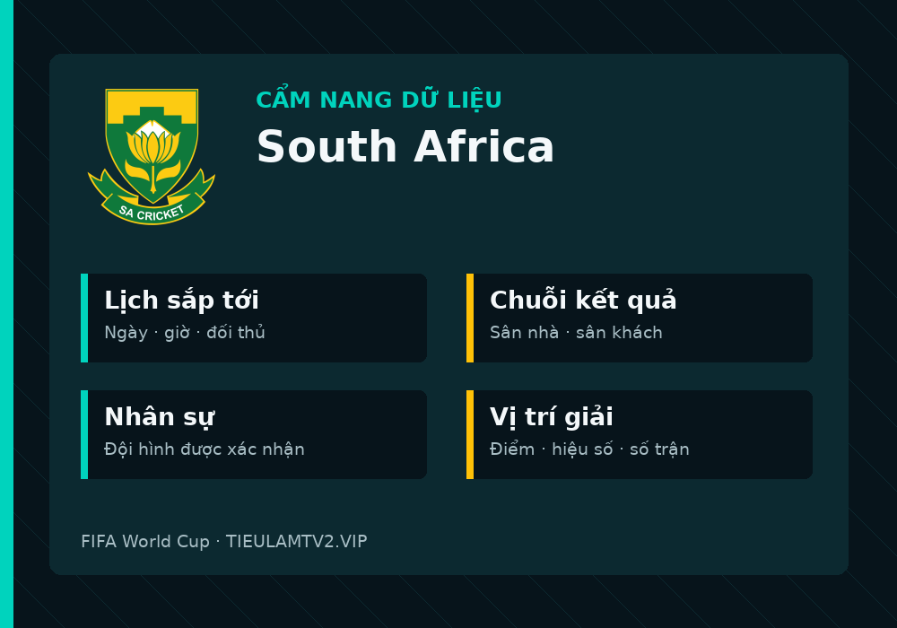 Phân tích phong độ và lối chơi South Africa