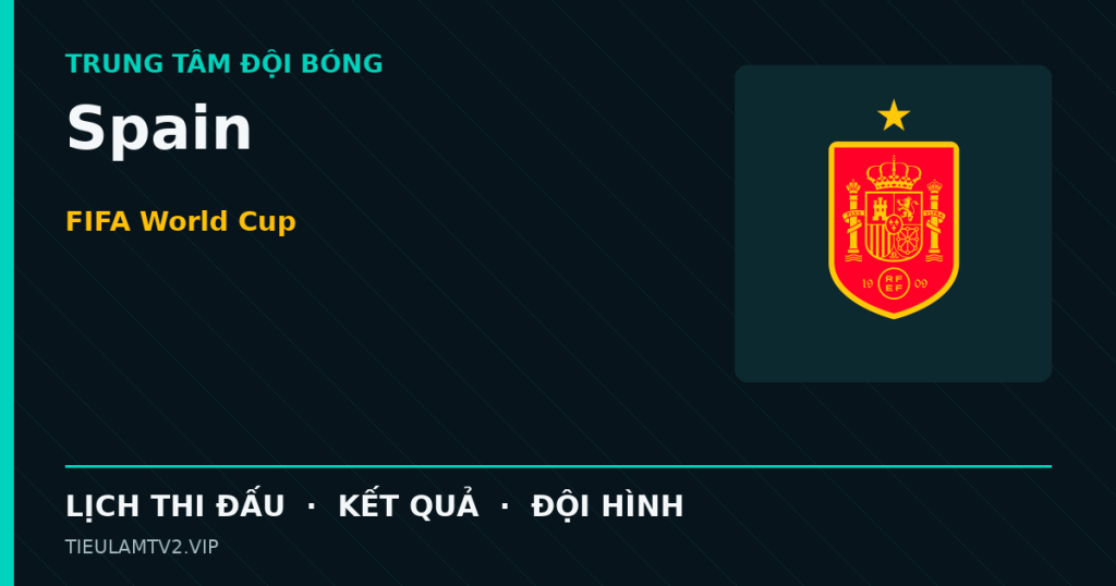 Đồ họa bóng đá Spain tại FIFA World Cup