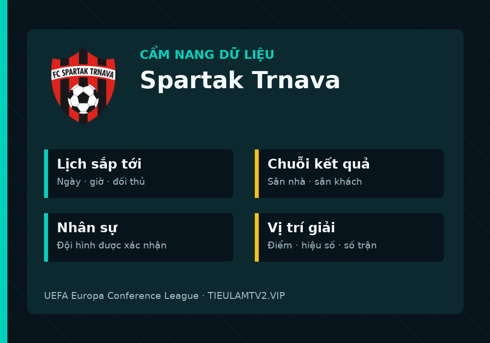 Phân tích phong độ và lối chơi Spartak Trnava