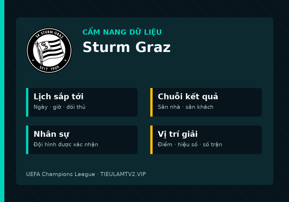 Phân tích phong độ và lối chơi Sturm Graz