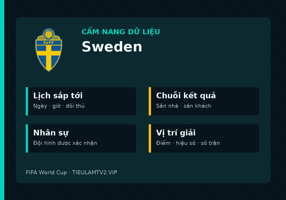 Phân tích phong độ và lối chơi Sweden