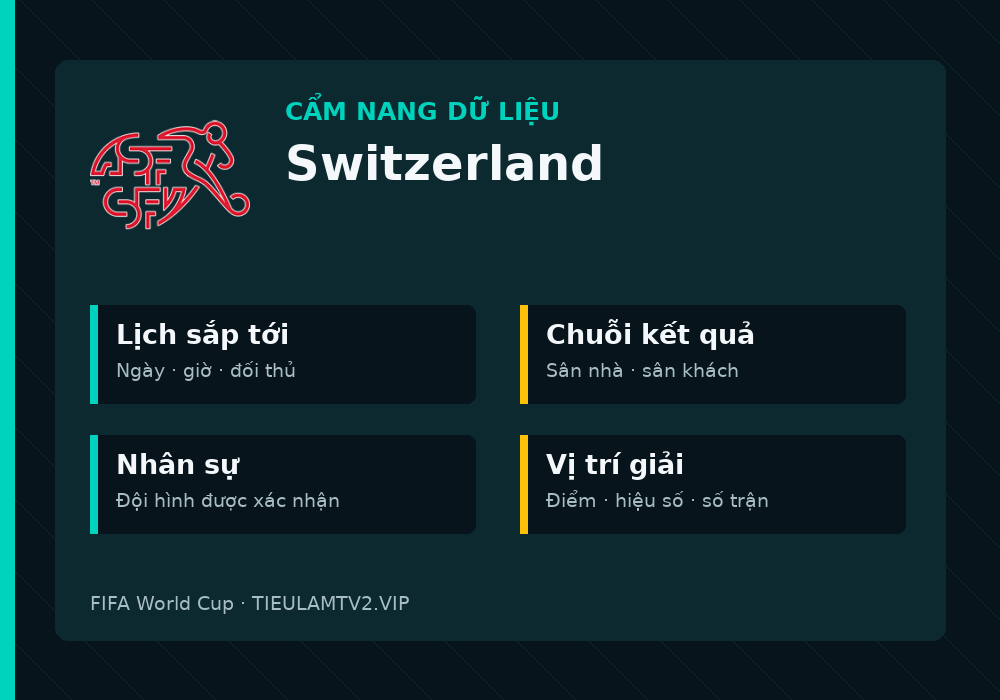 Phân tích phong độ và lối chơi Switzerland
