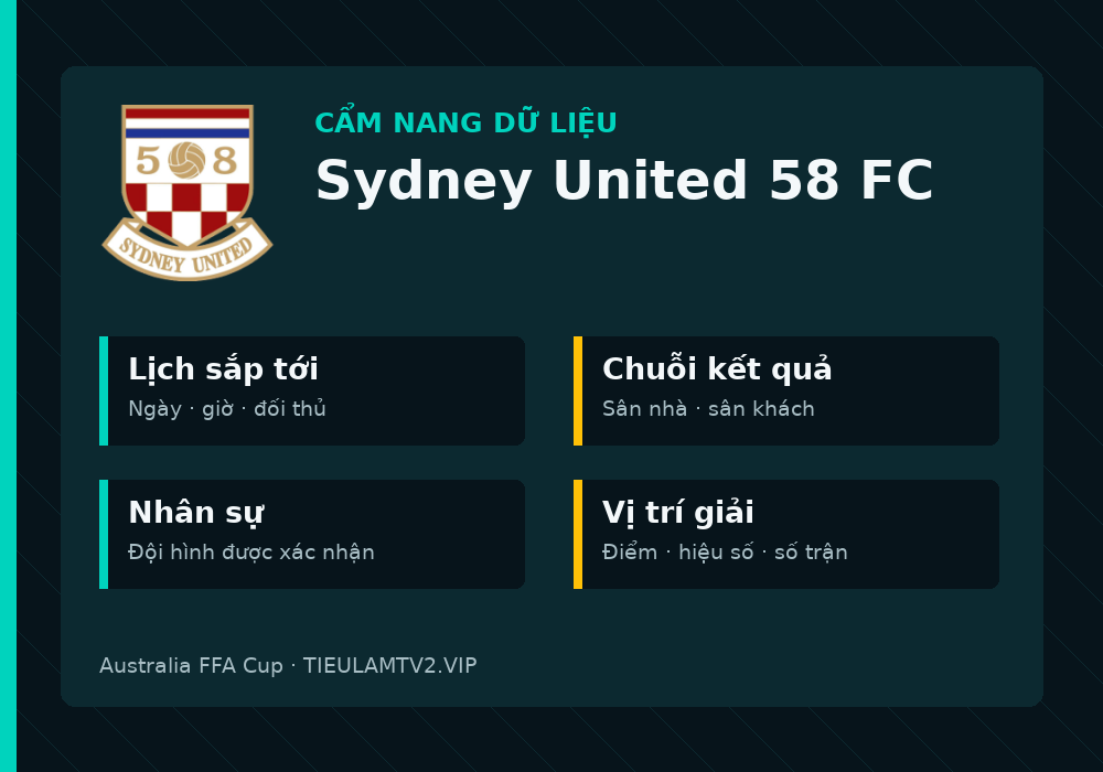 Phân tích phong độ và lối chơi Sydney United 58 FC