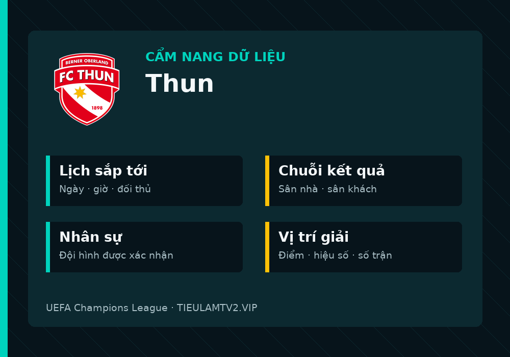 Phân tích phong độ và lối chơi Thun
