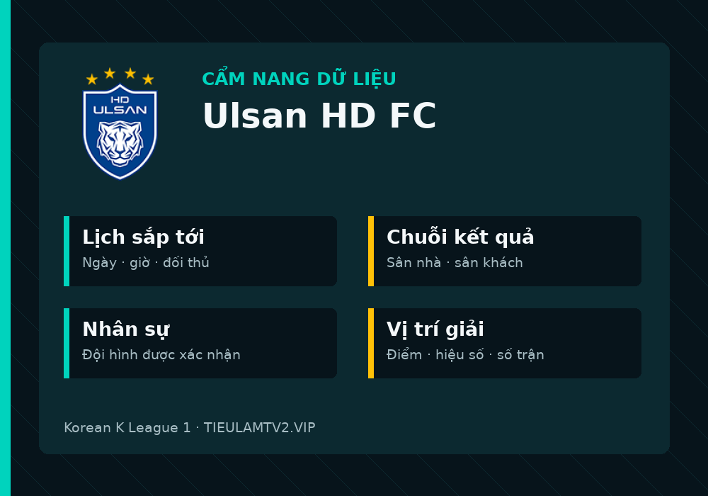 Phân tích phong độ và lối chơi Ulsan HD FC