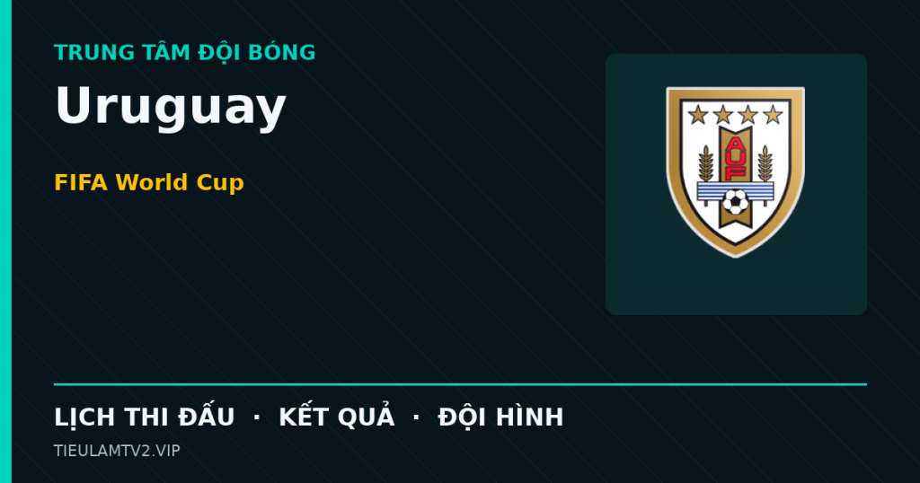 Đồ họa bóng đá Uruguay tại FIFA World Cup