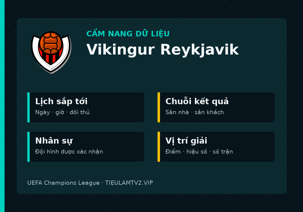 Phân tích phong độ và lối chơi Vikingur Reykjavik